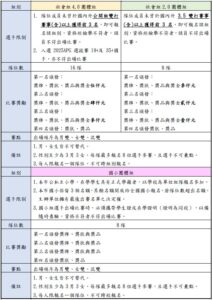 559511212 122183502110497654 5119253479876325538 n 213x300