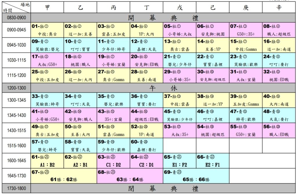 115年元智盃時程總表