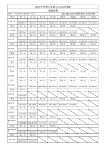 628469314 1344926304332457 3854835934189139397 n 212x300